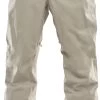 Thirtytwo Wooderson Snowboard Pant 2020